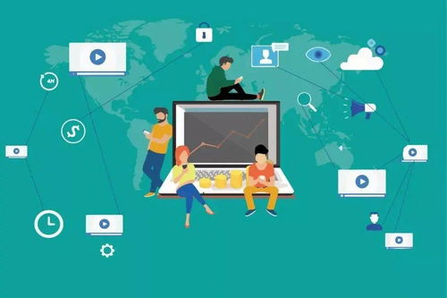 媒体融合中的变与不变 以北京互联网销售为镜