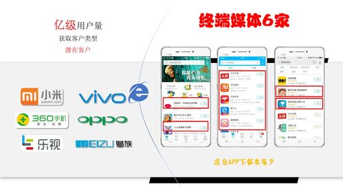 丛生传媒 北京互联网整合营销的销售新篇章