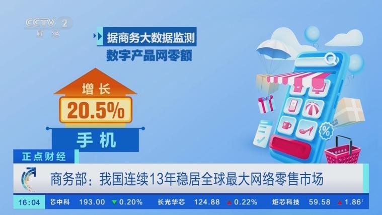 连续13年全球居首，网络零售市场新观察