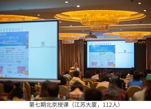 数据驱动的互联网营销与运营公开课 2020年9月北京专场聚焦互联网销售